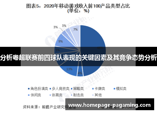 分析粤超联赛前四球队表现的关键因素及其竞争态势分析