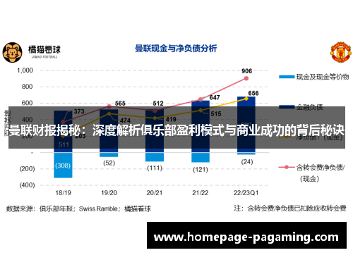 曼联财报揭秘：深度解析俱乐部盈利模式与商业成功的背后秘诀