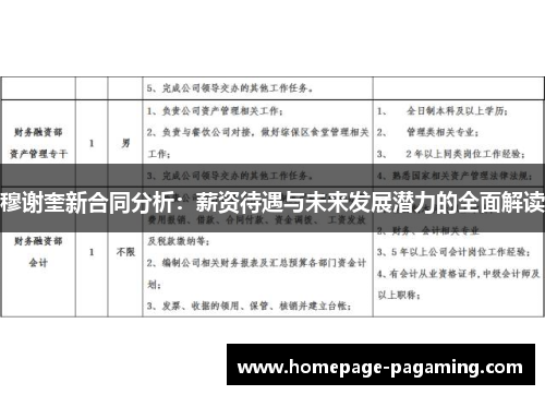 穆谢奎新合同分析：薪资待遇与未来发展潜力的全面解读