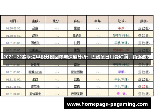 2021-22赛季法甲积分榜回顾与深度分析：巴黎圣日耳曼称霸，角逐激烈