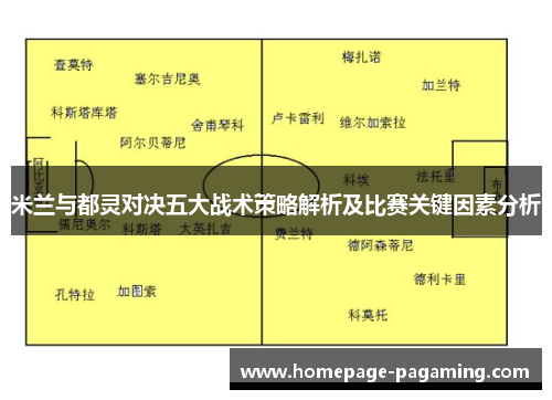 米兰与都灵对决五大战术策略解析及比赛关键因素分析