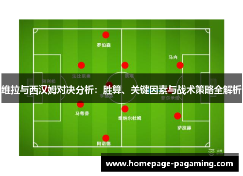 维拉与西汉姆对决分析：胜算、关键因素与战术策略全解析