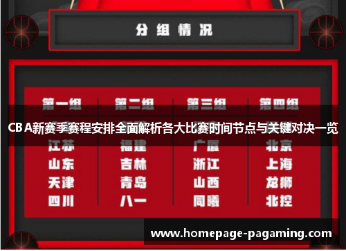 CBA新赛季赛程安排全面解析各大比赛时间节点与关键对决一览