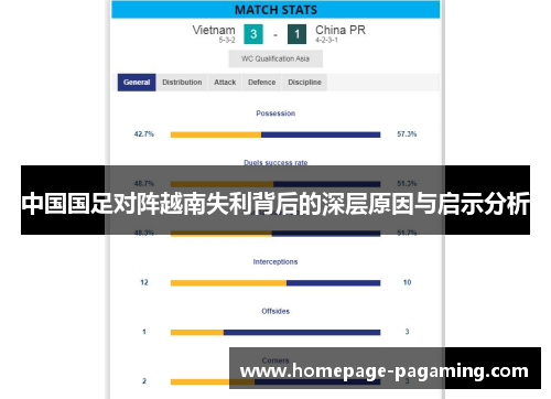 中国国足对阵越南失利背后的深层原因与启示分析