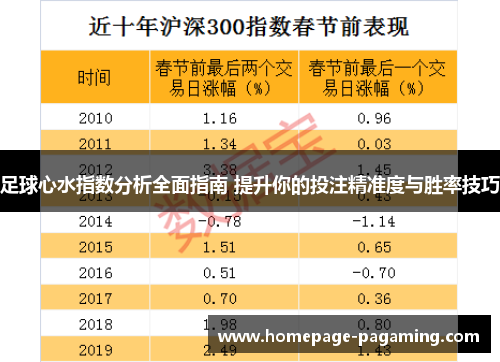 足球心水指数分析全面指南 提升你的投注精准度与胜率技巧
