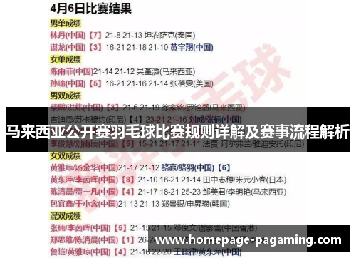 马来西亚公开赛羽毛球比赛规则详解及赛事流程解析