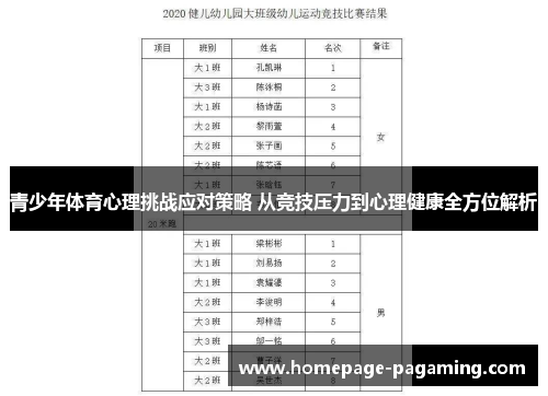 青少年体育心理挑战应对策略 从竞技压力到心理健康全方位解析