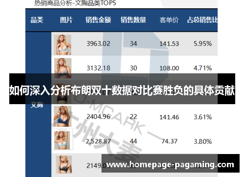 如何深入分析布朗双十数据对比赛胜负的具体贡献