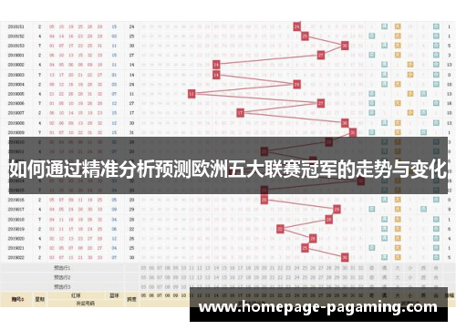 如何通过精准分析预测欧洲五大联赛冠军的走势与变化 如何通过精准分析预测欧洲五大联赛冠军的走势与变化