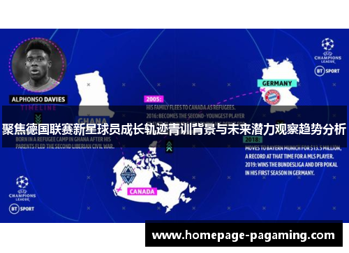 聚焦德国联赛新星球员成长轨迹青训背景与未来潜力观察趋势分析