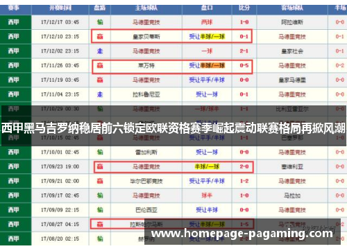 西甲黑马吉罗纳稳居前六锁定欧联资格赛季崛起震动联赛格局再掀风潮