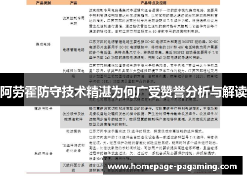 阿劳霍防守技术精湛为何广受赞誉分析与解读