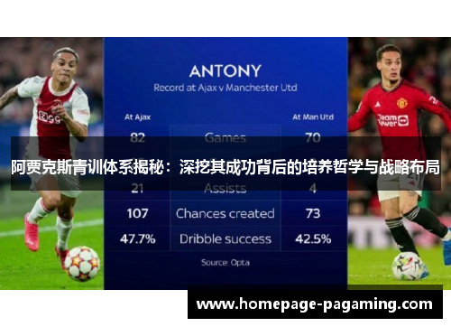 阿贾克斯青训体系揭秘：深挖其成功背后的培养哲学与战略布局