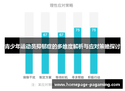 青少年运动员抑郁症的多维度解析与应对策略探讨