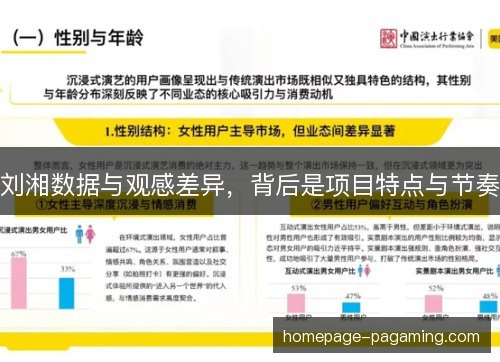 刘湘数据与观感差异,背后是项目特点与节奏 刘湘数据与观感差异,背后是项目特点与节奏